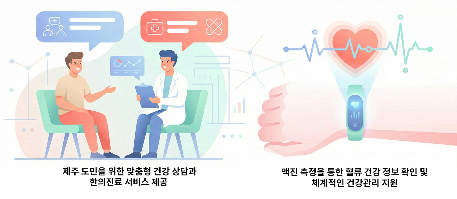 도민 건강정보 -